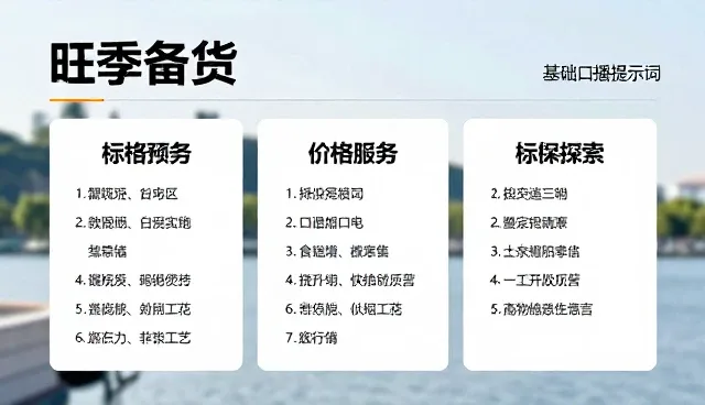 图生视频提示词基础入门教程,如何有效提升生成质量