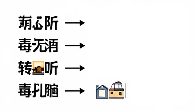提升效率的常见问题及一键复制解决方案